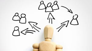 Impactive Strategies November Blog Delegating Strategy 2.0: Define